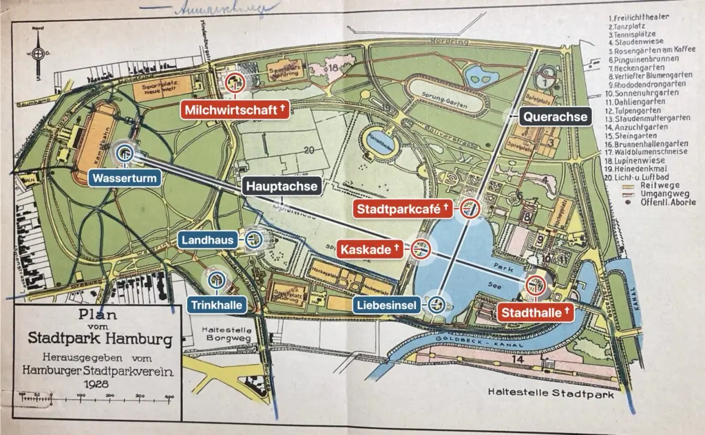 Plan des Hamburger Stadtparks von 1928 mit den vier zerstörten Bauten in Rot, den erhaltenen in Blau und den beiden Achsen